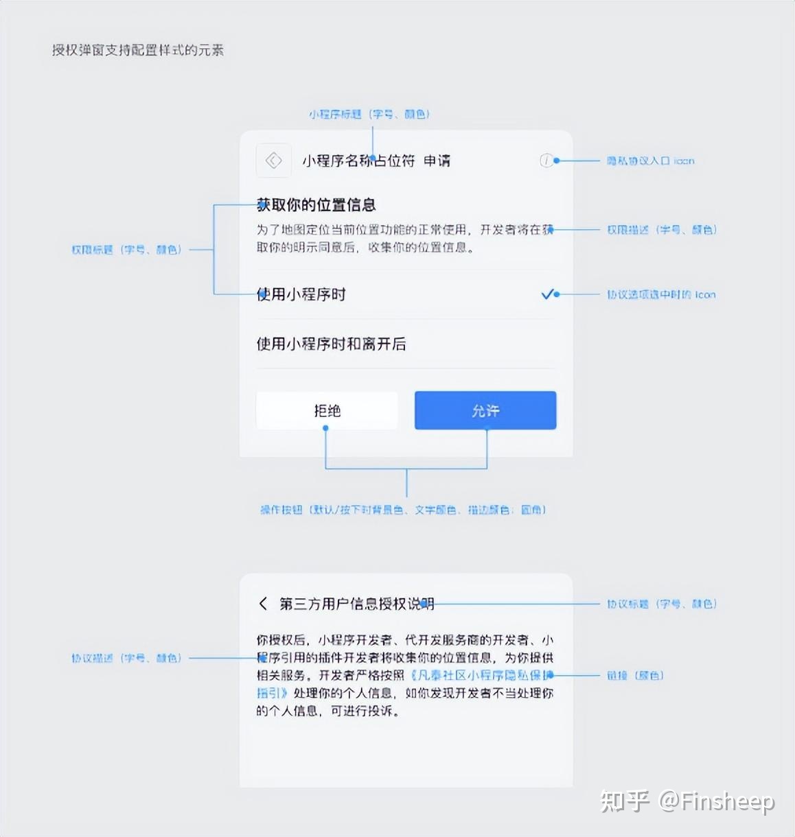 小程序开发设置文档权限(小程序腾讯文档怎么设置权限)