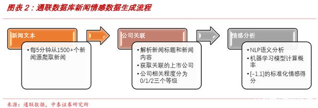 互联网中的新闻舆论是什么(互联网中的新闻舆论是什么意思)