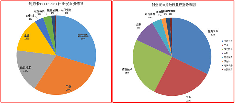 未来互联网创业风向(未来互联网创业风向分析)