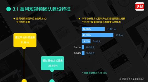 今日头条新闻网站建设策划(今日头条作为一款新闻类app具有哪些独特的体验?)