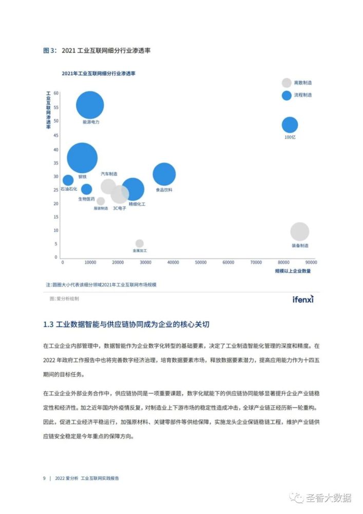 工业互联网近期新闻事件(工业互联网近期新闻事件汇总)