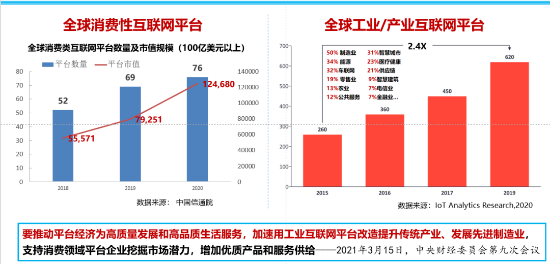 互联网政策优化最新消息(2021互联网政策)