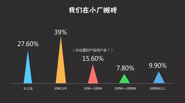 互联网搬砖新闻稿子范文(互联网搬砖新闻稿子范文大全)