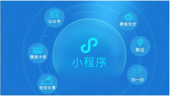 绍兴新闻频道小程序开发(绍兴新闻频道小程序开发招聘)