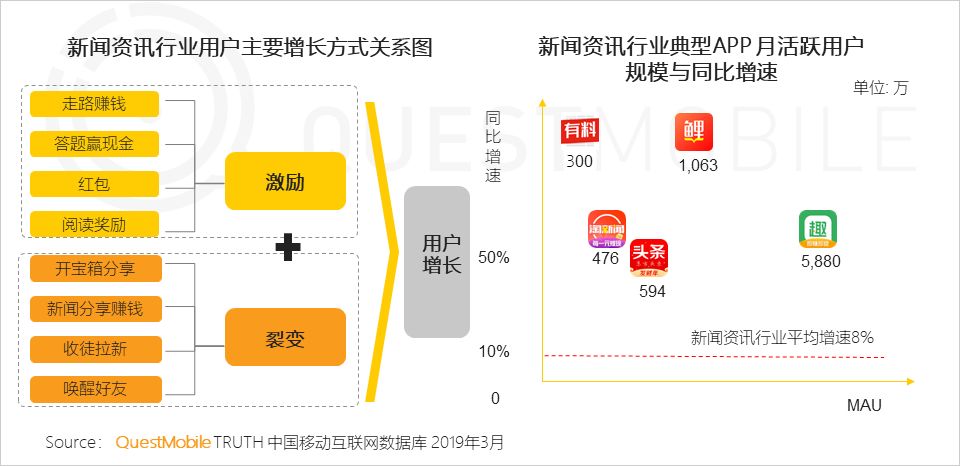 互联网新闻平台排名前十大(互联网新闻平台排名前十大企业)