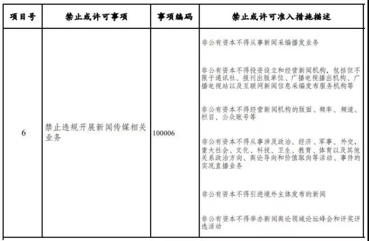 互联网新闻采编资格考试(互联网新闻采编资格考试内容)