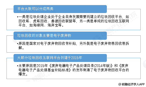 互联网回收新闻(互联网+回收模式国家政策)