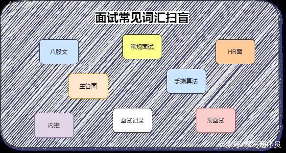 互联网大厂黑话新闻稿范文(互联网大厂黑话新闻稿范文怎么写)