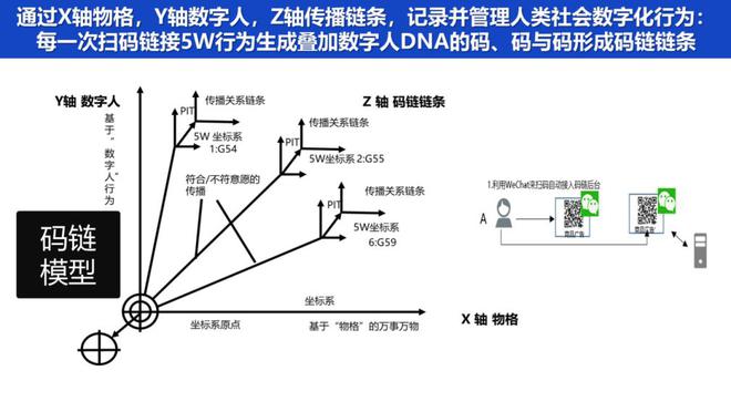 码链互联网最新消息(码链2020最新消息)