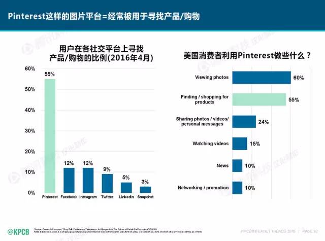 互联网女皇趋势报告新闻(互联网女皇2021报告中文版)