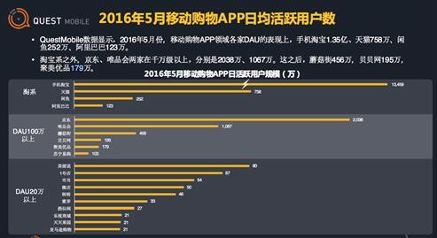 互联网电商新闻热点(电商新闻热点最新新闻播报)