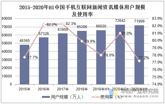 中国互联网实时新闻最新(中国互联网新闻中心中国网)