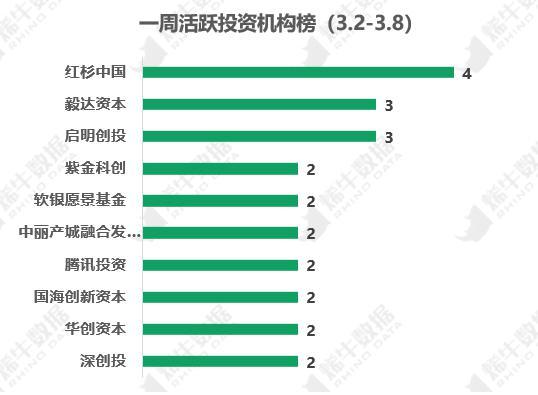 第七届互联网风向如何(第七届互联网风向如何分析)