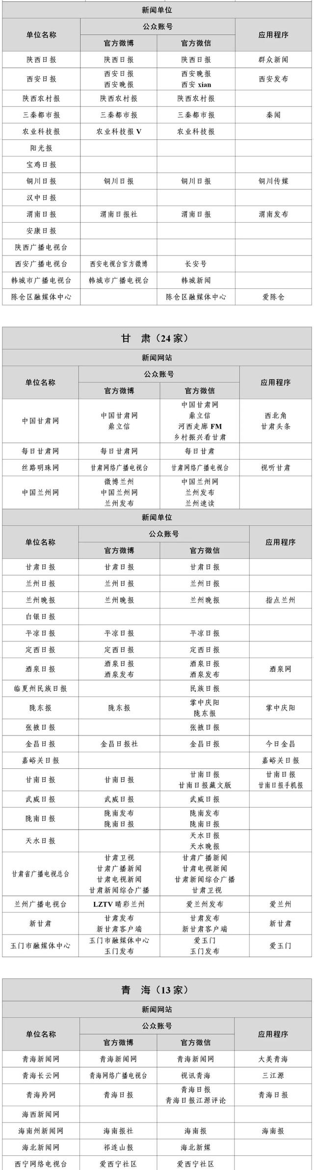 互联网新闻综合频道(互联网新闻信息服务平台)