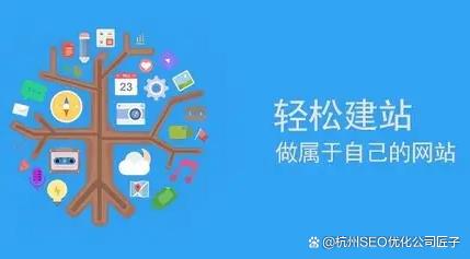 姑苏区高端网站建设(姑苏区一站式服务中心官网)