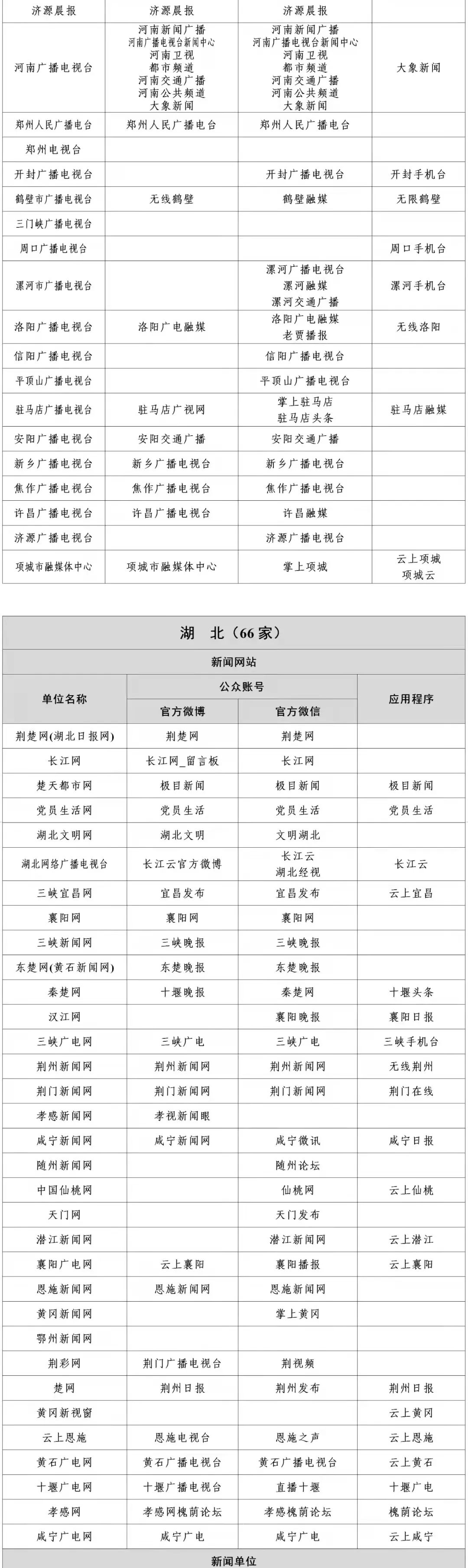 中国互联网新闻多(中国新闻网关于互联网)