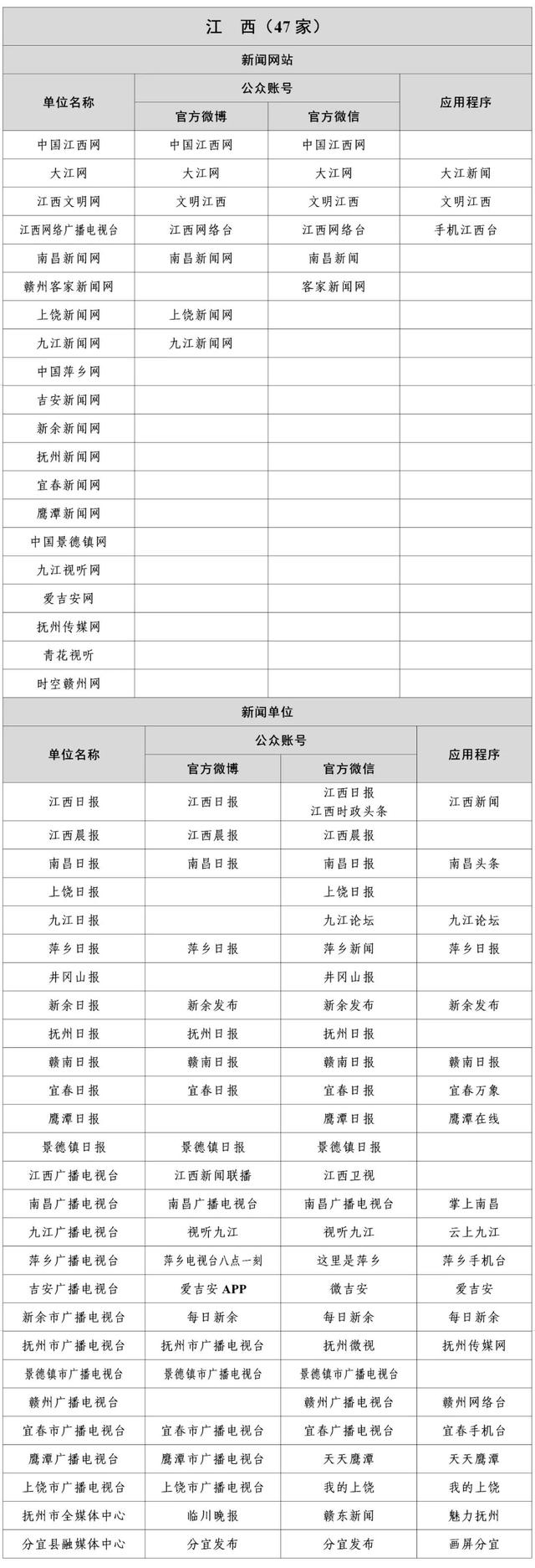 互联网新闻信息服务包括(互联网新闻信息服务包括什么)