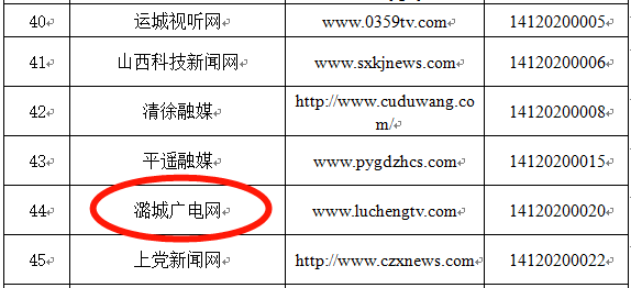 互联网新闻许可证有效期(互联网新闻信息服务许可证届满时需在多长时间可以续办)