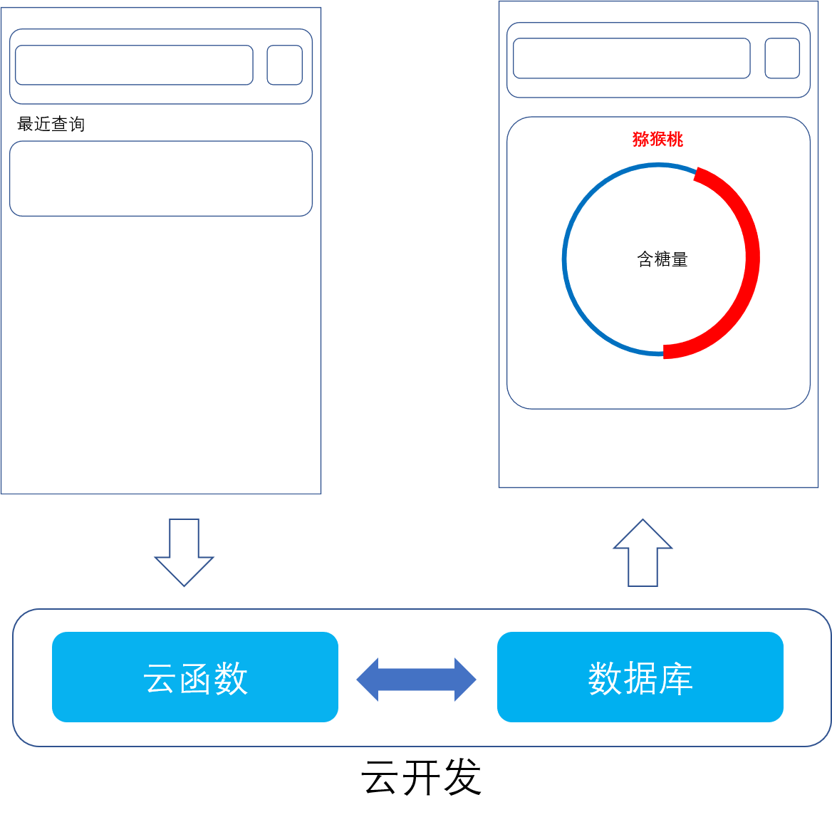 白云小程序云开发设计(微信小程序云开发超详细实战攻略pdf)