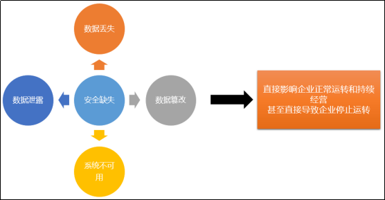 互联网三板斧新闻(互联网三板斧是什么意思)