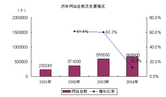 互联网滚动新闻(互联网滚动新闻怎么做)