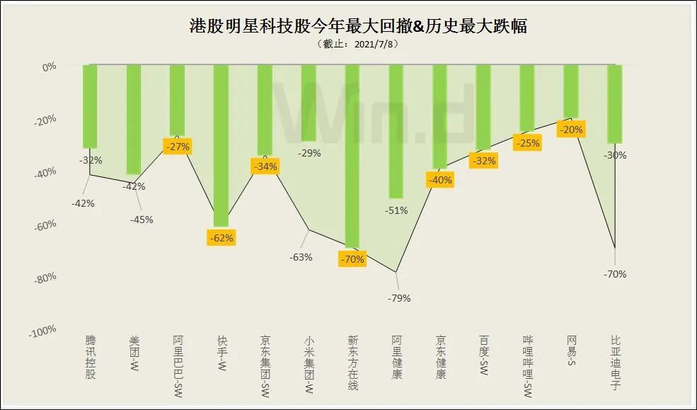 香港互联网科技股新闻(香港互联网科技有限公司)