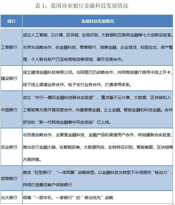 互联网金融新闻汇总(互联网金融新闻汇总报告)