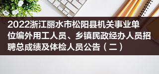 丽水市建设局新闻网站公告(丽水市建设局新闻网站公告栏)