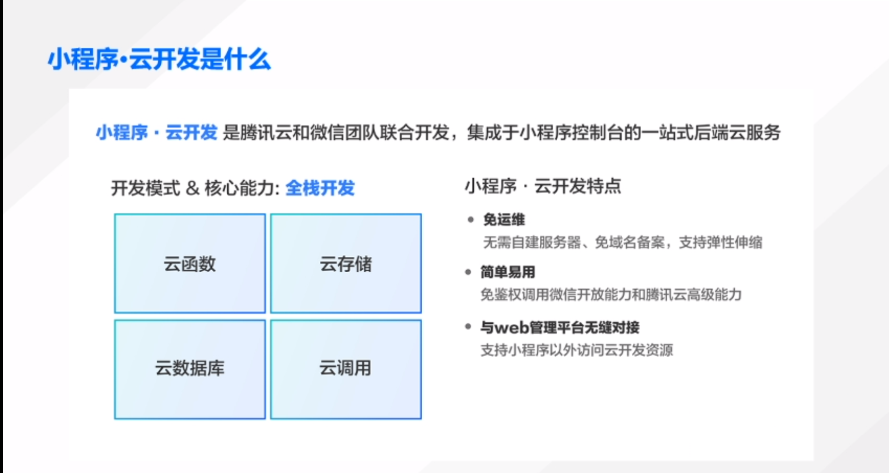 小程序云开发校园(微信小程序 云开发)