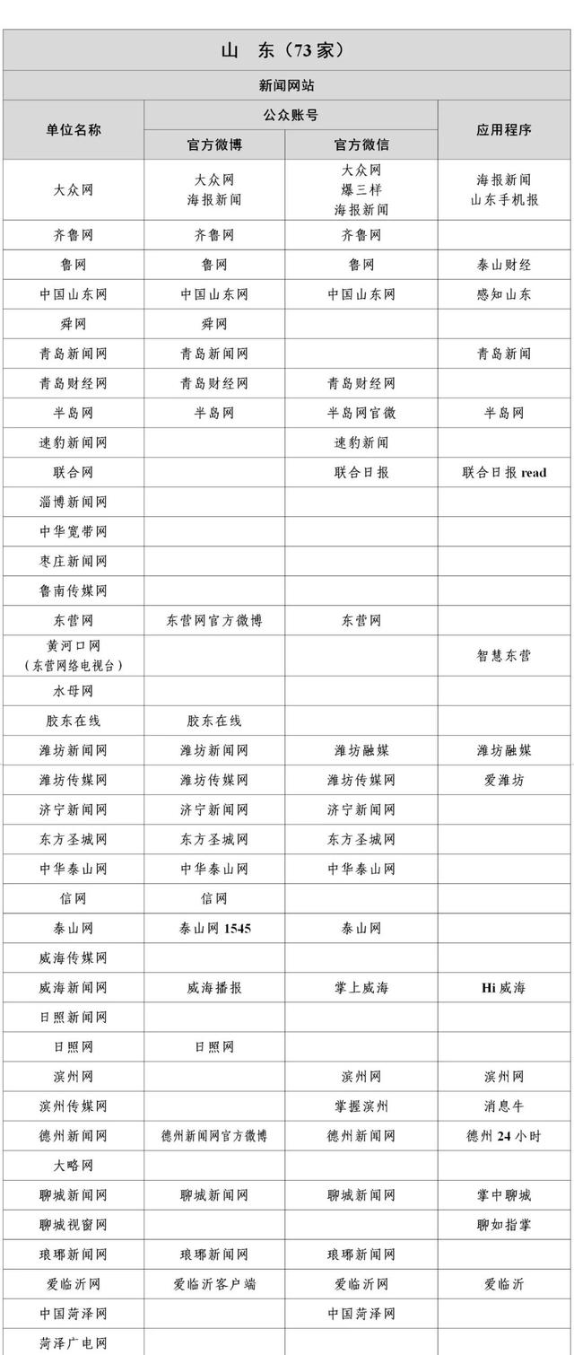 互联网新闻消息(互联网新闻消息在哪里看)