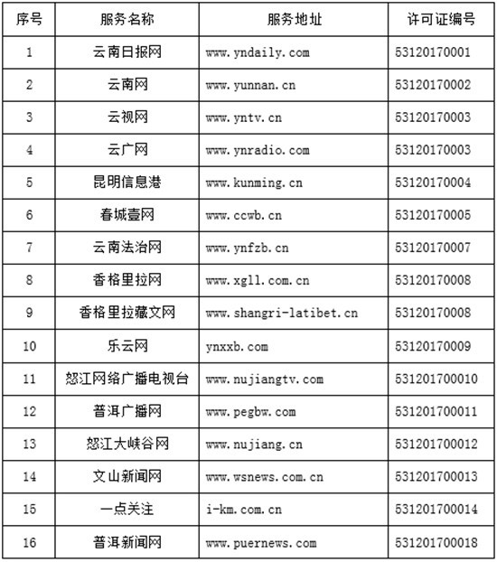 互联网新闻在线观看网址(互联网新闻app软件推荐)