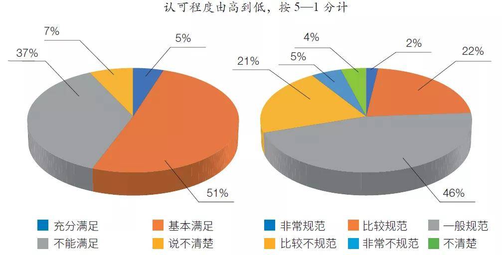 今年互联网的负面新闻(今年互联网的负面新闻有哪些)