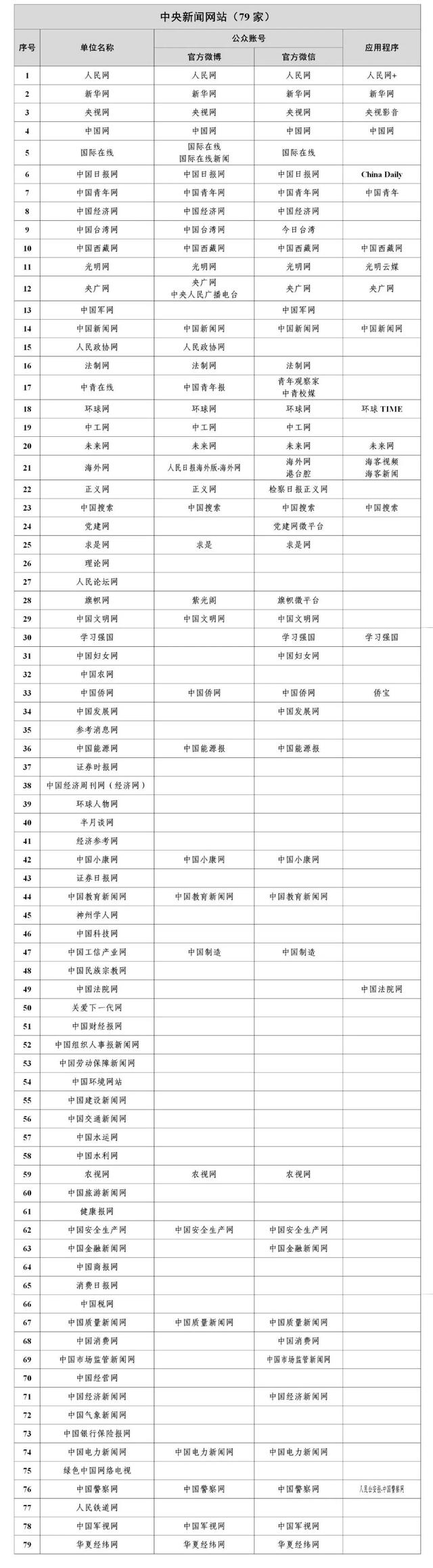 互联网如何传播新闻(互联网传播新闻的优点)