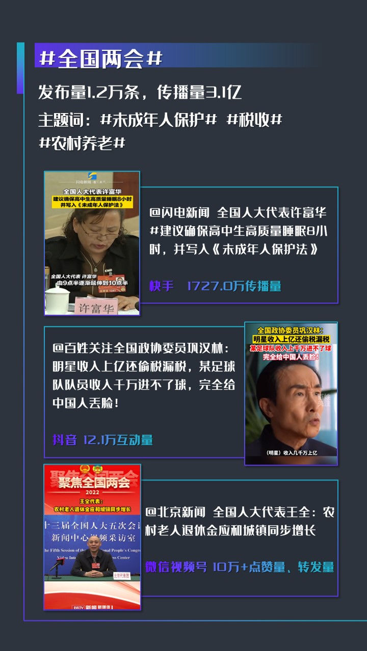 腾讯互联网房产新闻(腾讯房产网是干什么的)