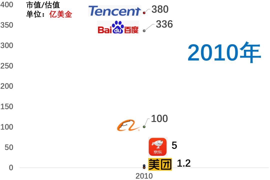 百度互联网今日新闻(百度互联网今日新闻最新消息)