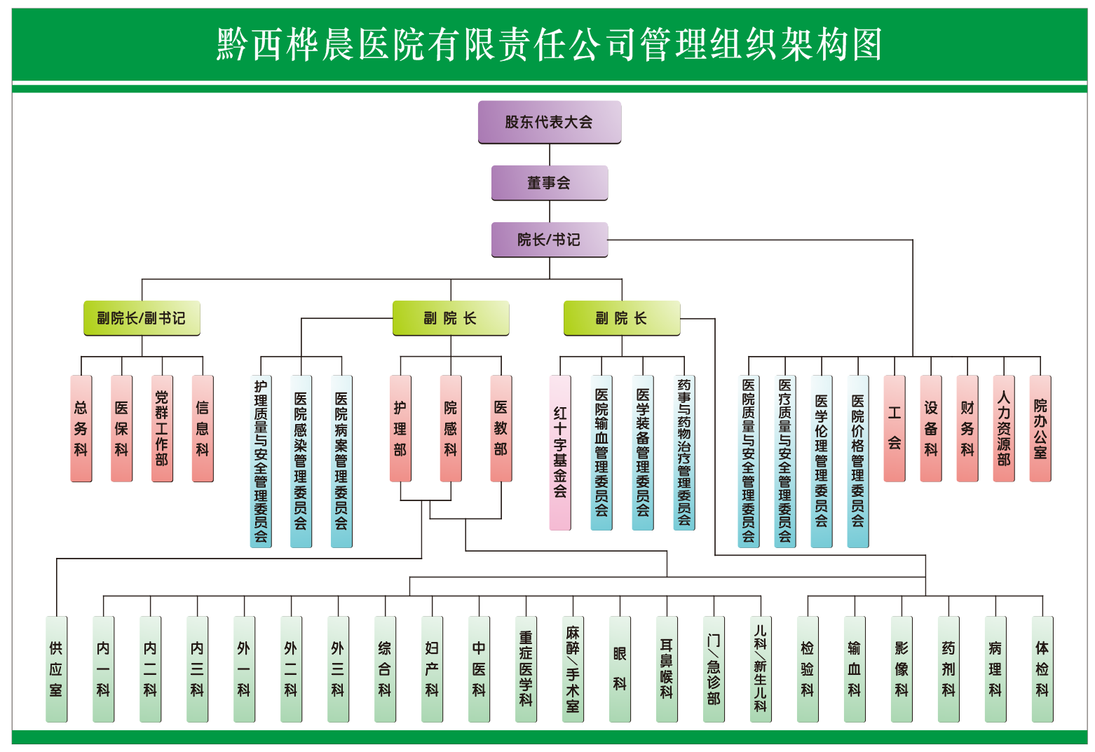 医院网站建设要求(医院网站建设要求供应室)