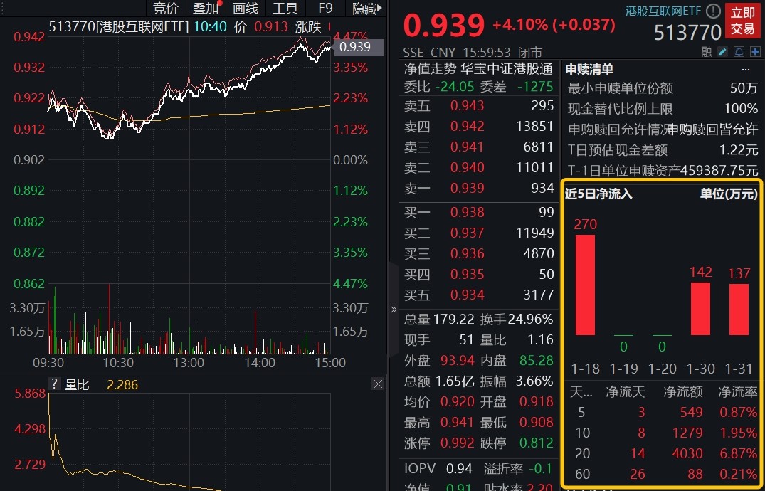 互联网新闻龙头股(互联网公司新闻热点)