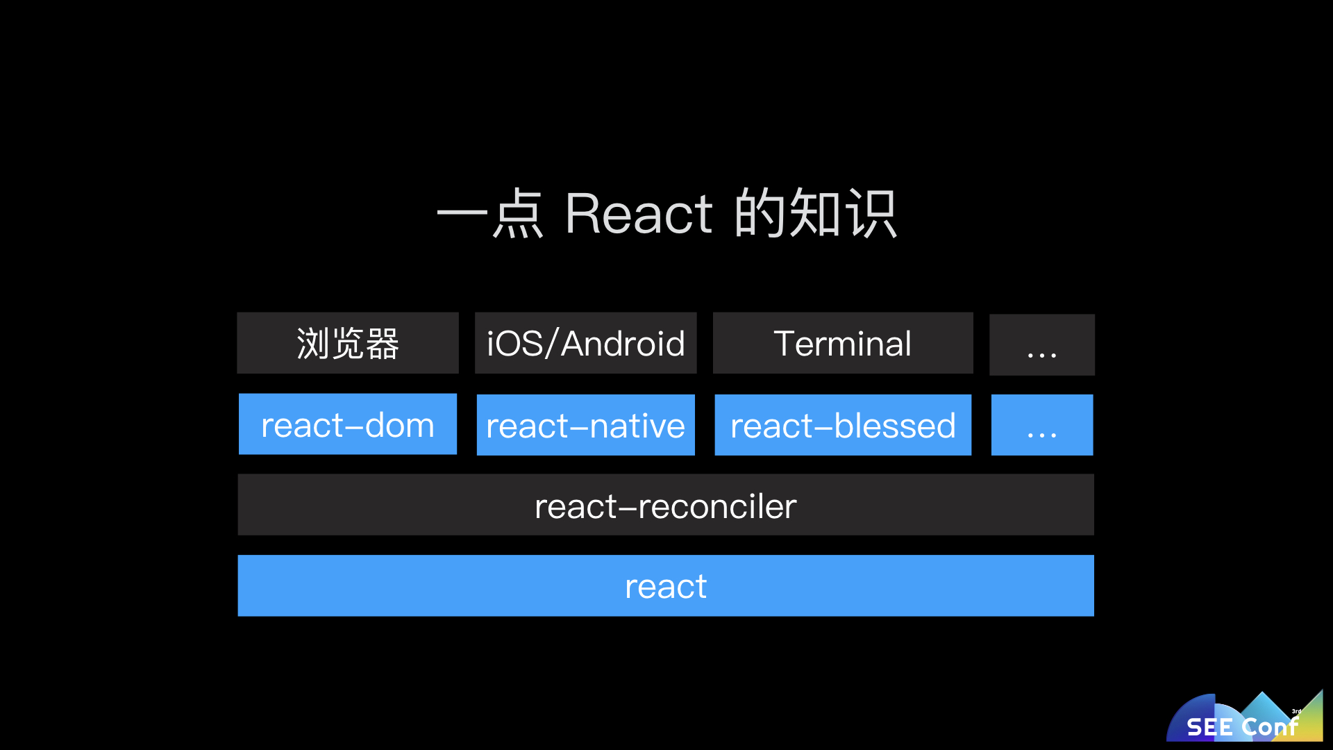 小程序开发工具截图(小程序开发工具截图在哪)