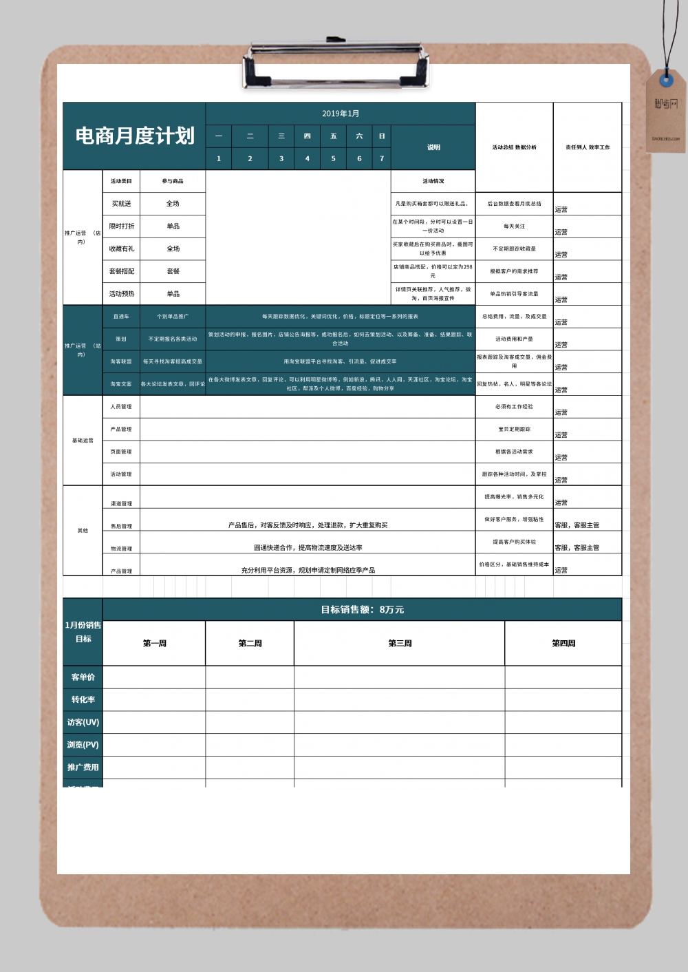 网站运营流程表格怎么做(网站运营流程表格怎么做图片)