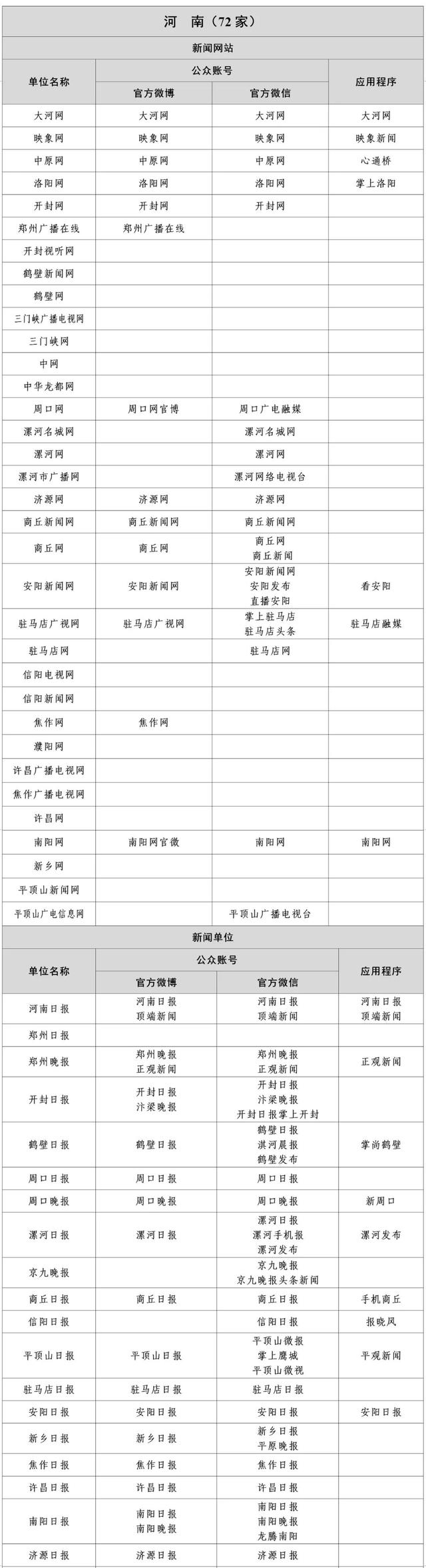 互联网新闻信息有效(互联网新闻信息分为哪三类)