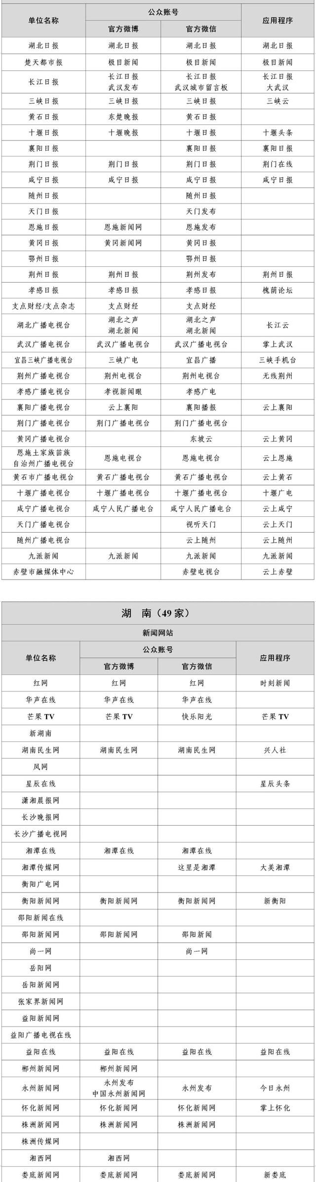 国家关于互联网的新闻(国家关于互联网的新闻最新消息)