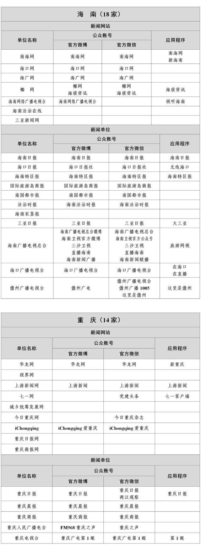 互联网是如何改变新闻的(互联网环境下新闻价值的变化)