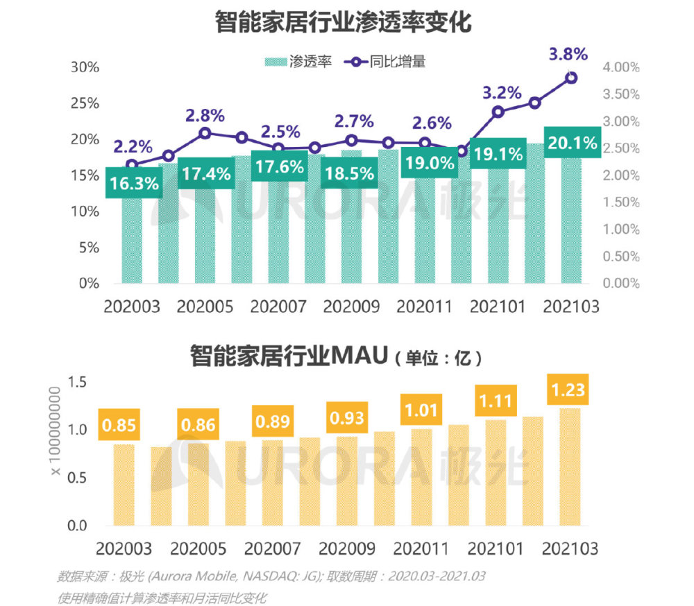 互联网新闻市场研究报告(中国互联网新闻市场研究报告)