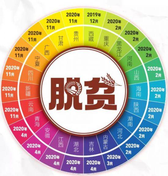 互联网助力脱贫新闻(互联网加脱贫致富的例子)