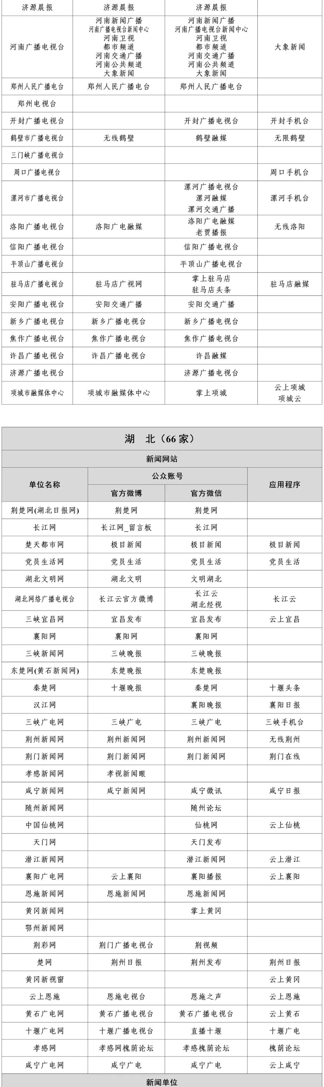 青海省互联网新闻报告(青海使用互联网人数在500万以上吗)