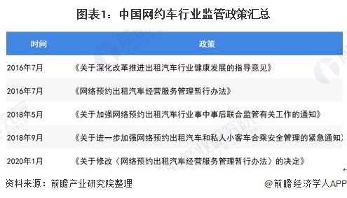 互联网新闻行业的政策(互联网行业关注新闻动态)