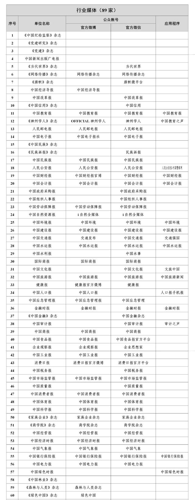 打造互联网传播平台新闻(打造互联网传播平台新闻稿范文)