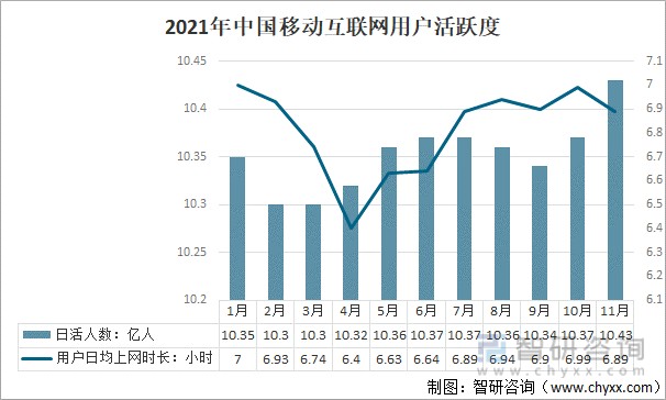 移动互联网发展的最新消息(移动互联网发展的最新消息是)