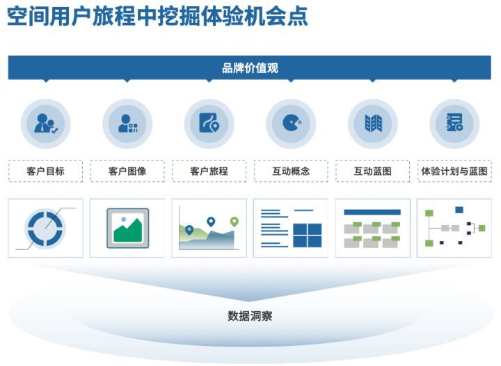 互联网新闻场域是什么样的(互联网新闻场域是什么样的形式)