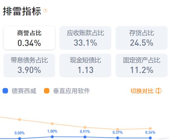 互联网爆雷最新消息(互联网爆雷是什么意思)